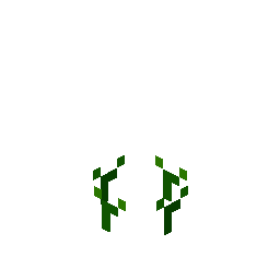 Block Visualization